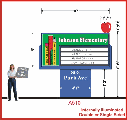 Church, School, Military & Municipal Signs